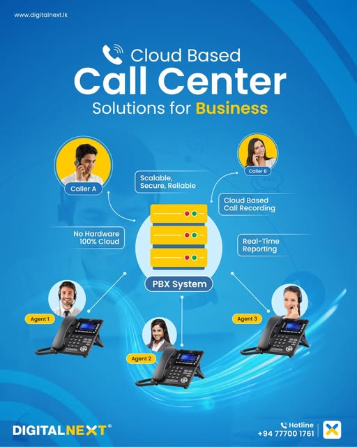 Cloud Based PBX & IVR Call Center Solutions